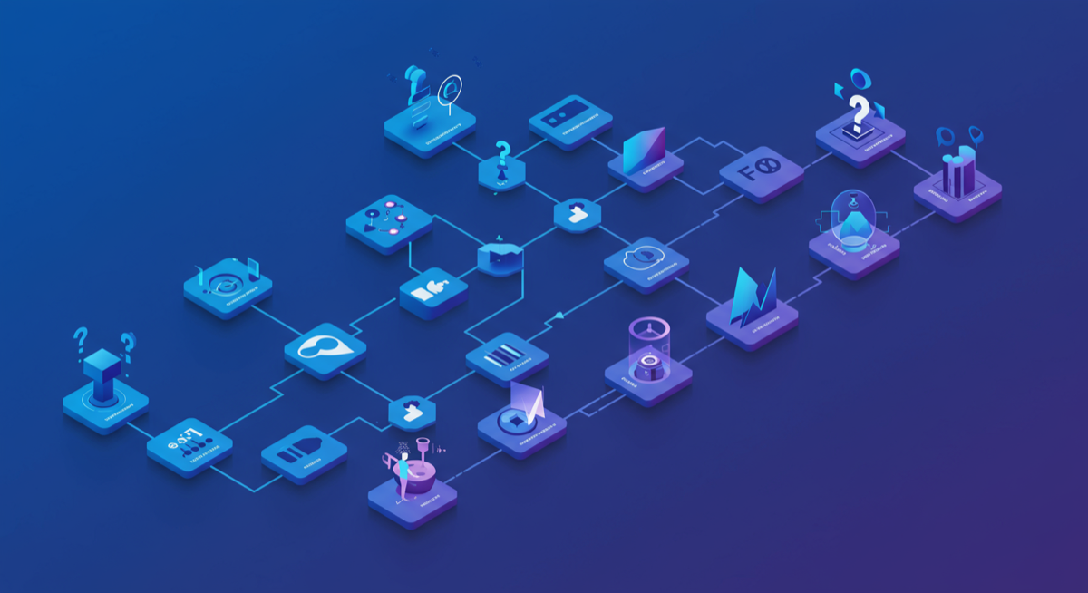 Build Vs Buy Ai Decision Framework