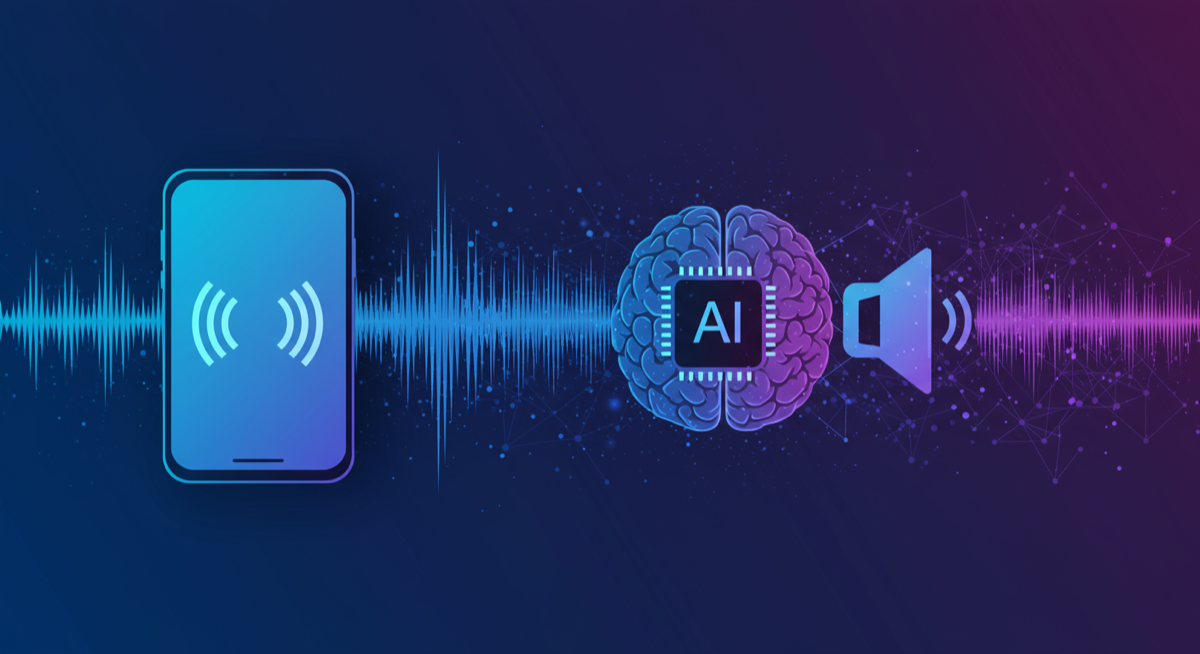 How AI Voice Technology Works for Small Business