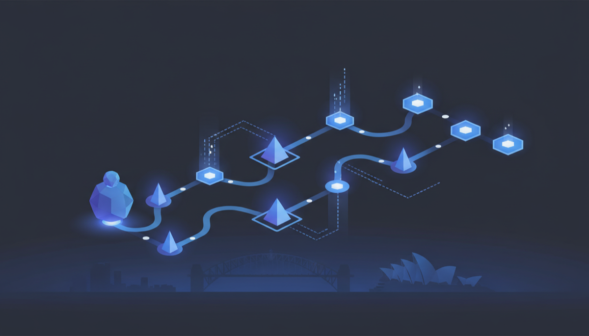 How to build an AI strategy for your Australian business
