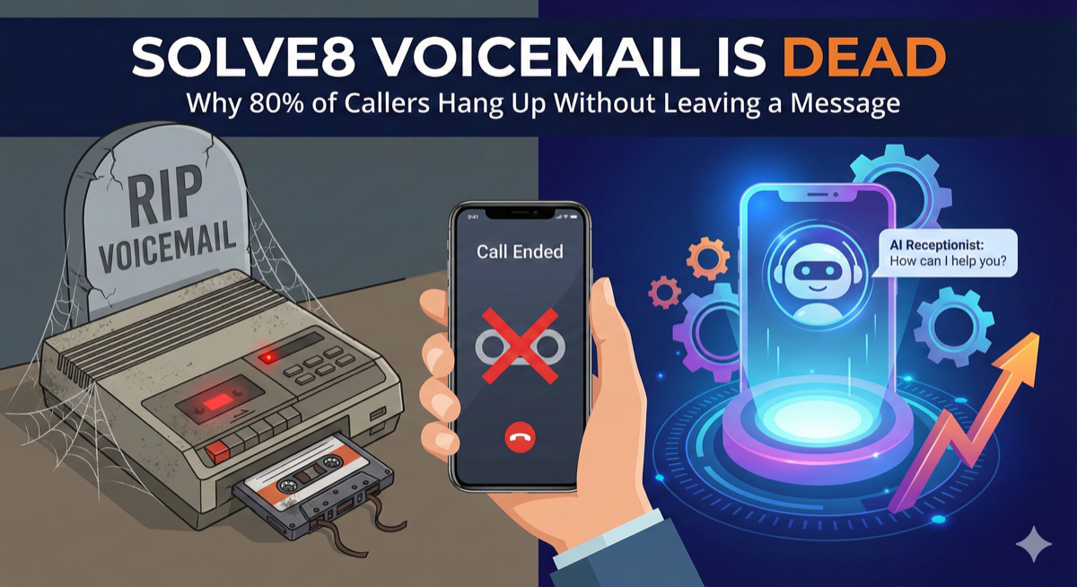 Voicemail Is Dead - Why 80% of Callers Hang Up Without Leaving a Message
